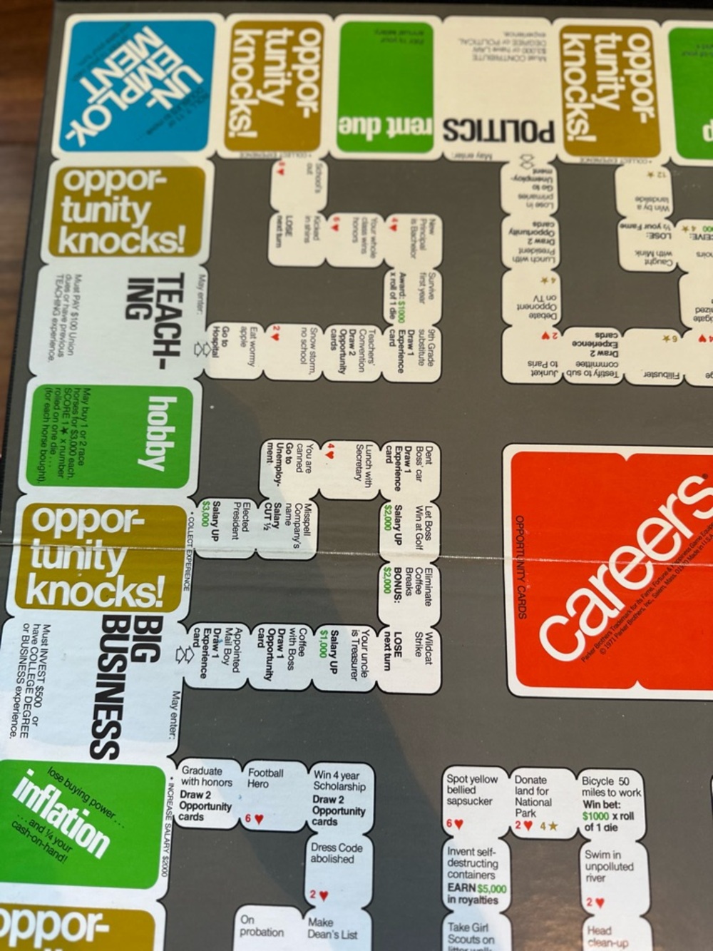 Vintage Parker Brothers Careers Board Game - Picture 11 of 14